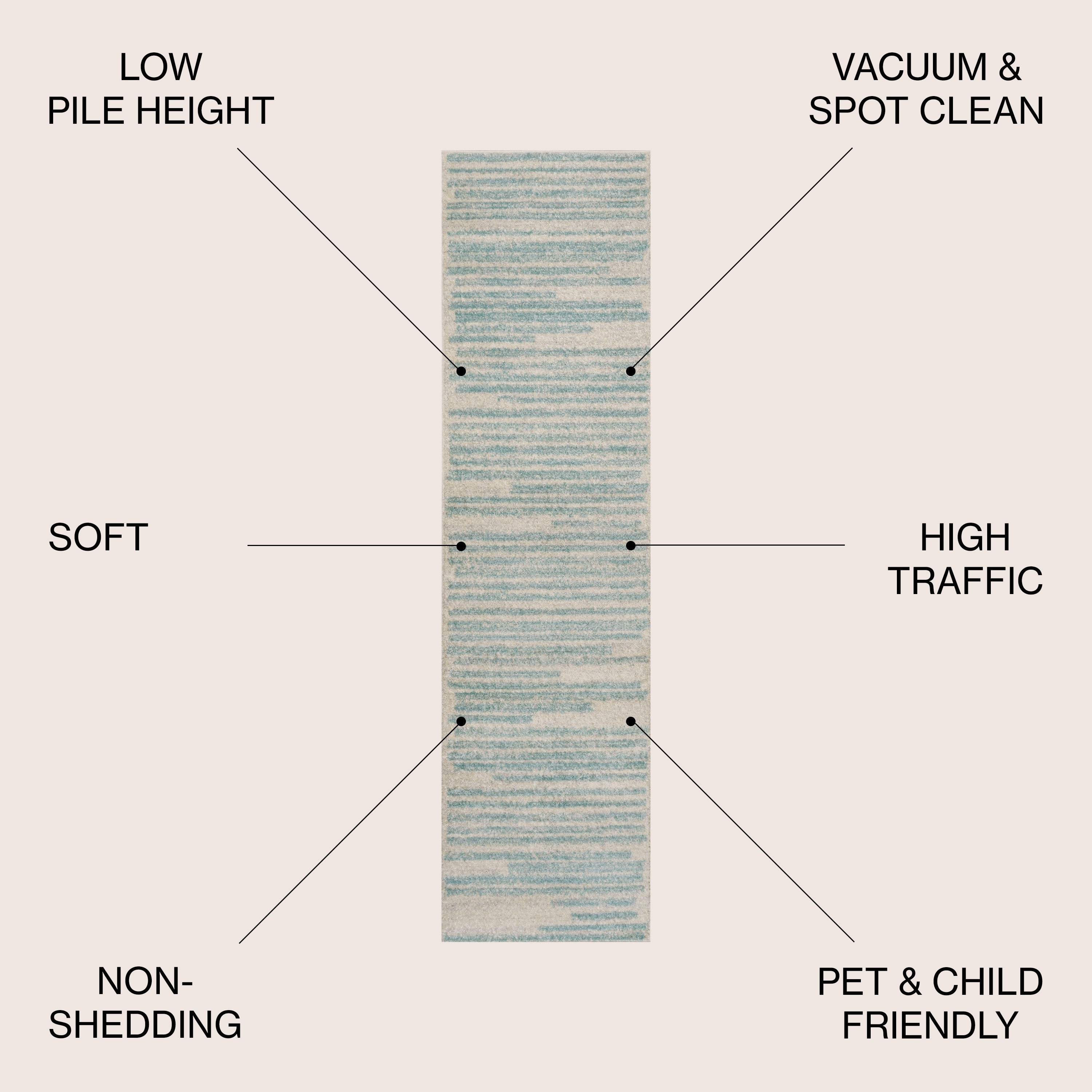 JONATHAN Y Tapis moderne à rayures berbères Aksil