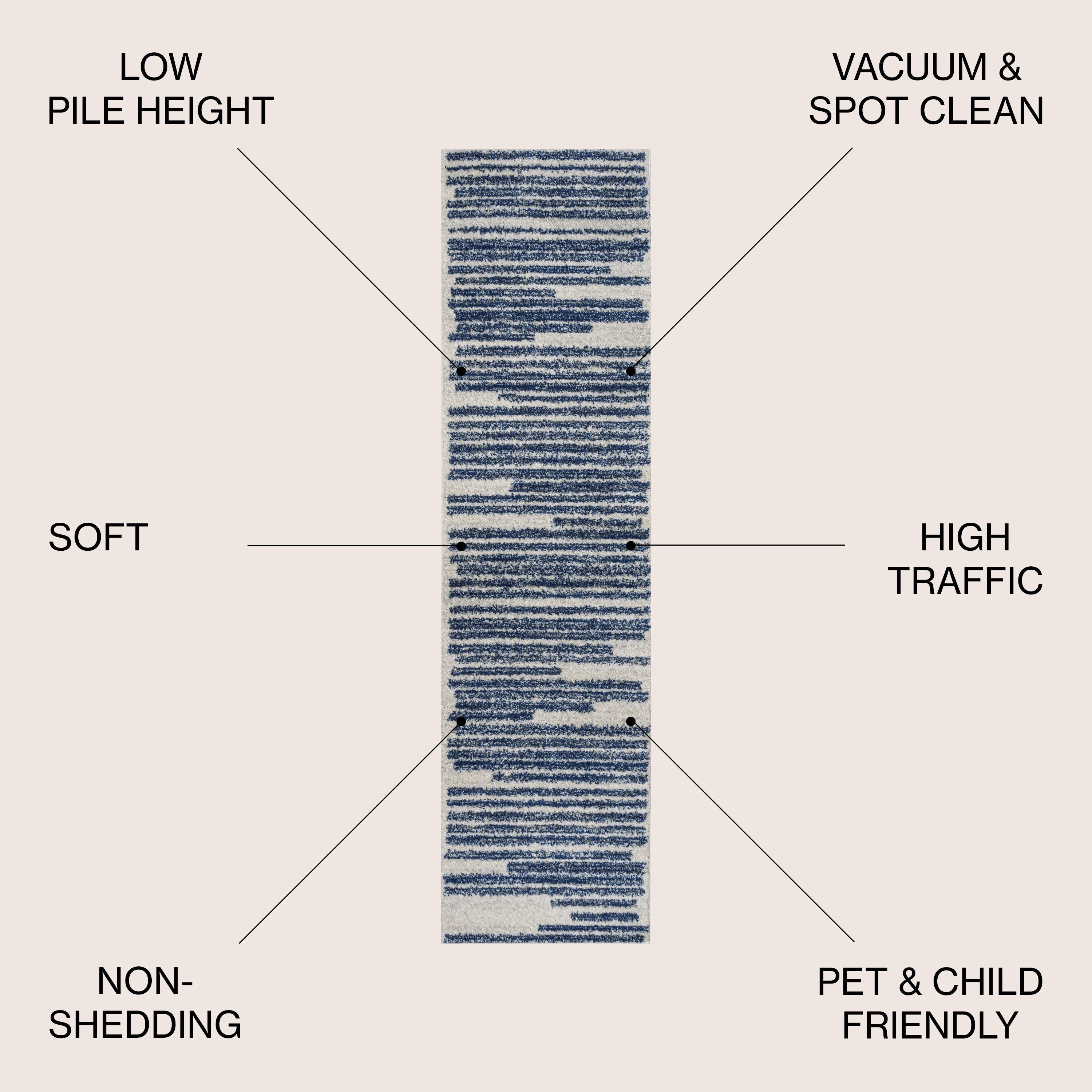 JONATHAN Y Tapis moderne à rayures berbères Aksil