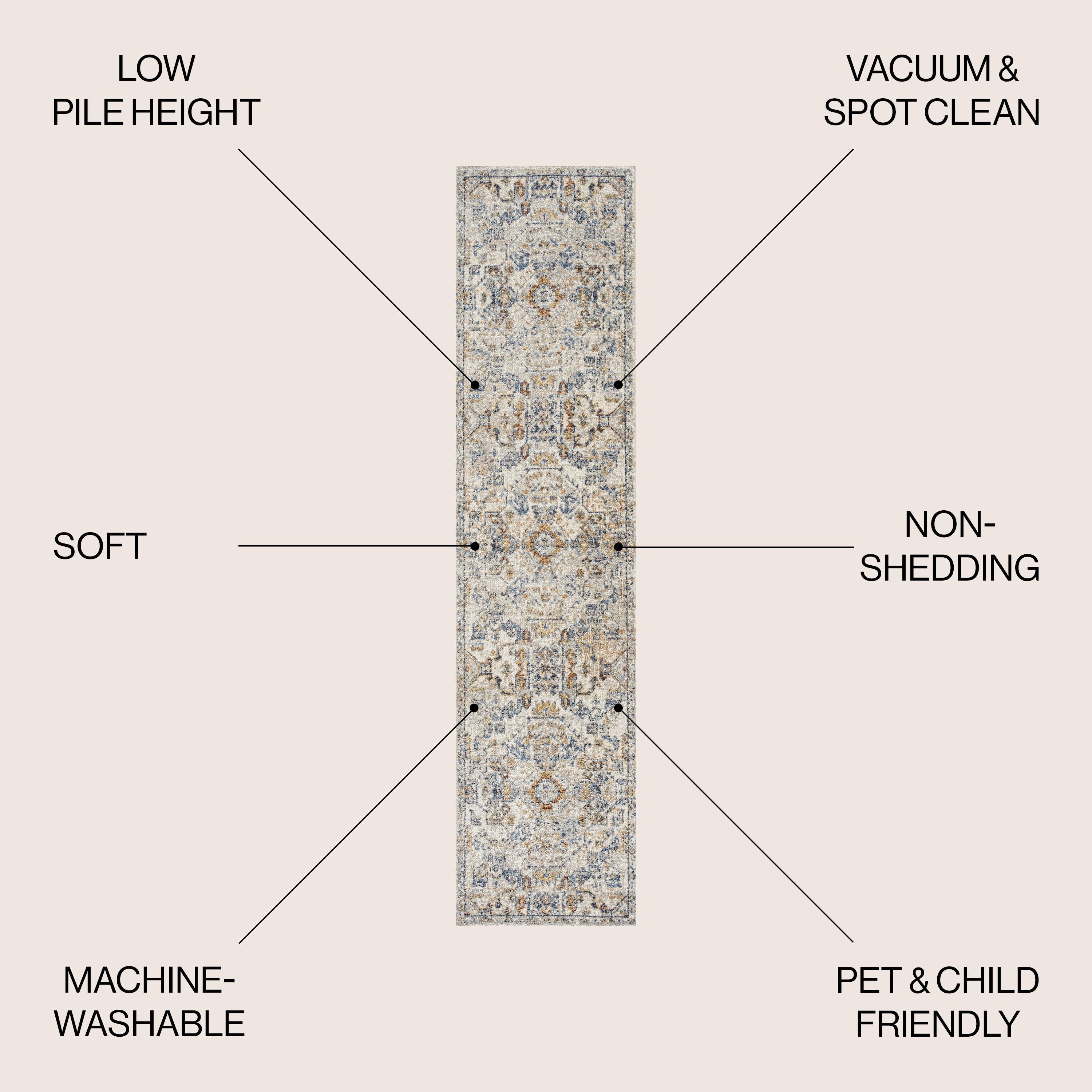 Tapis à poils ras JONATHAN Y Brandy Bohemian Medallion, lavable en machine, couleur crème/terra