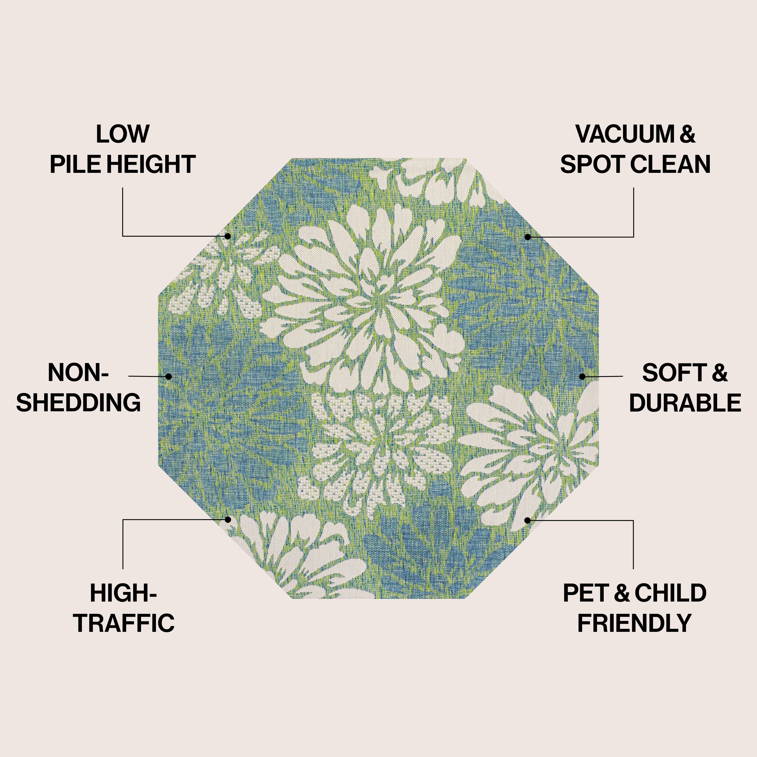 Tapis d'intérieur/extérieur à tissage texturé floral JONATHAN Y