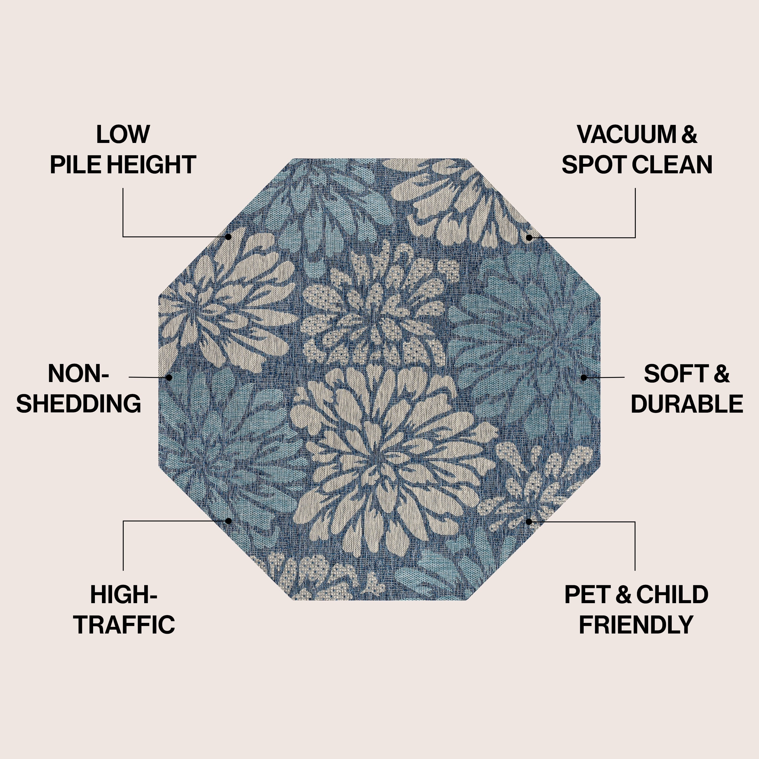 Tapis d'intérieur/extérieur à tissage texturé floral JONATHAN Y