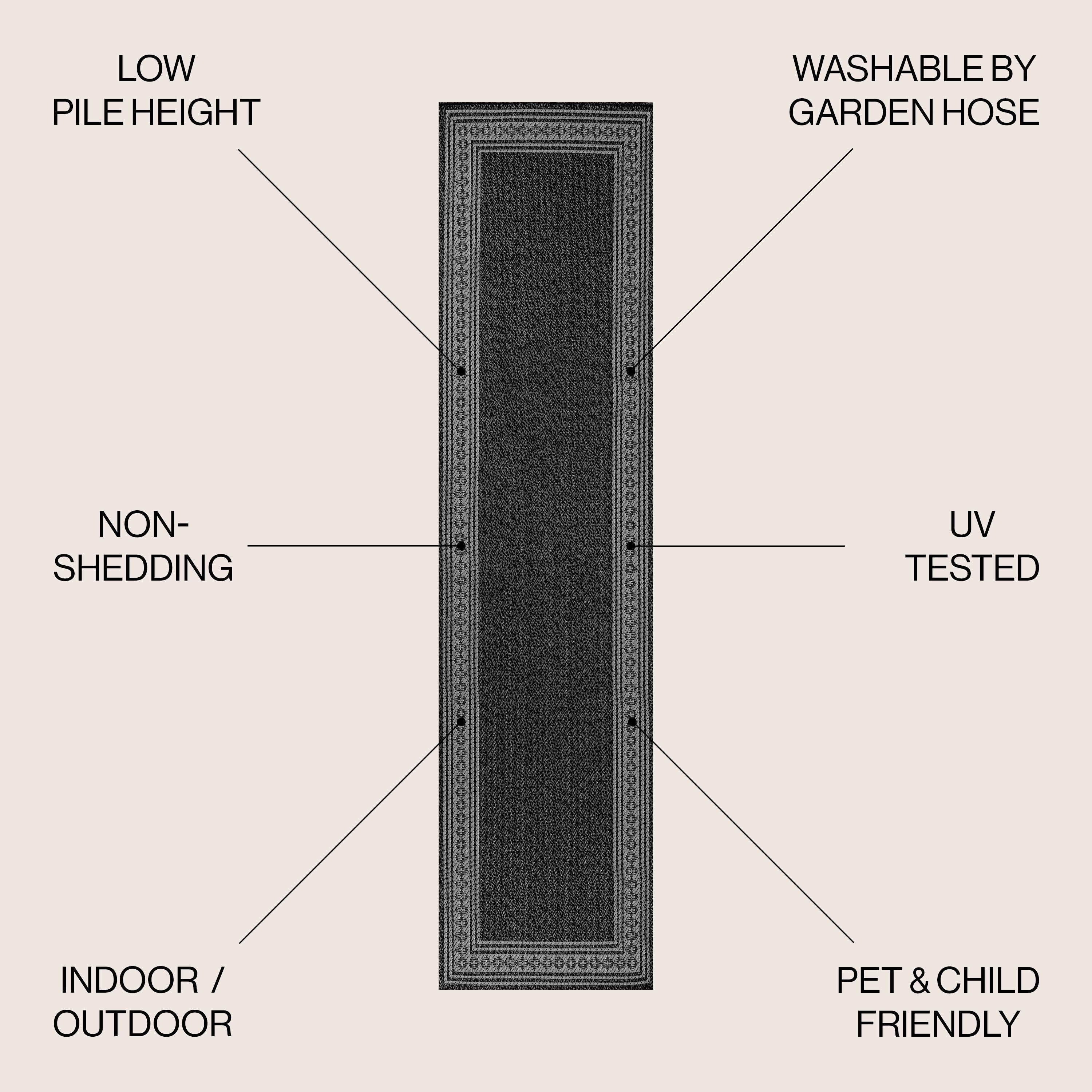Tapis d'intérieur/extérieur classique à bordure en losanges JONATHAN Y Havana