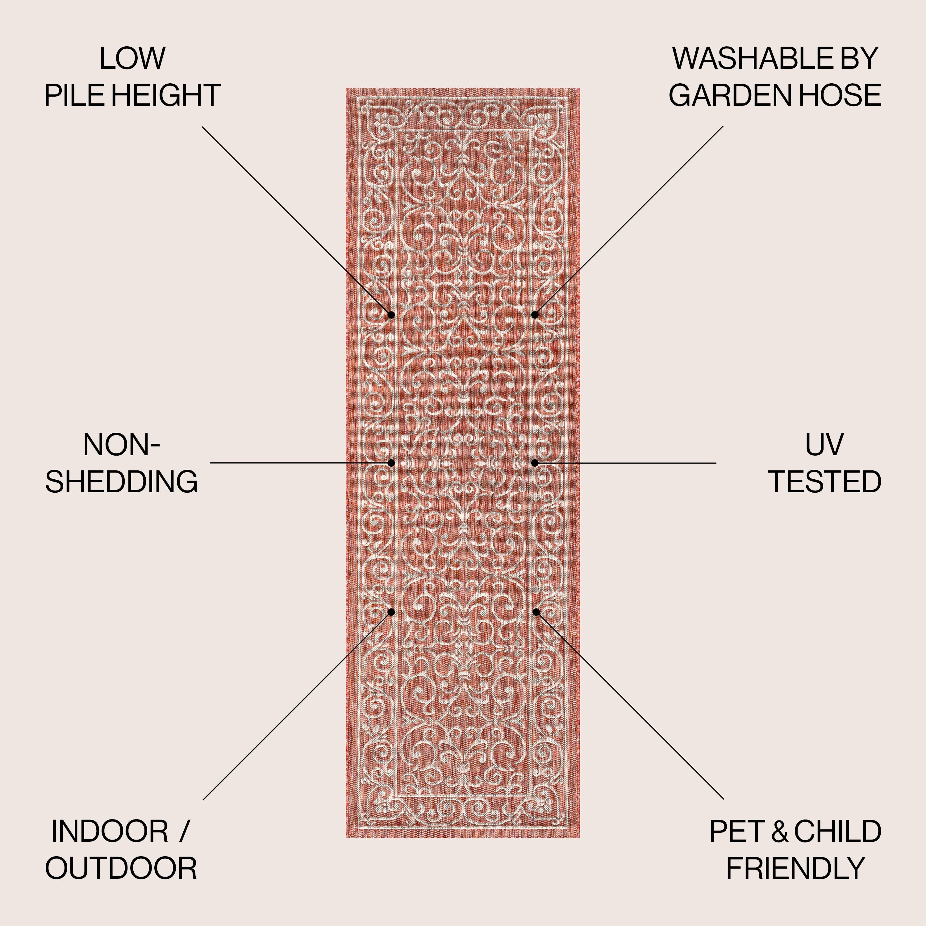 Tapis d'intérieur/extérieur à tissage texturé en filigrane JONATHAN Y