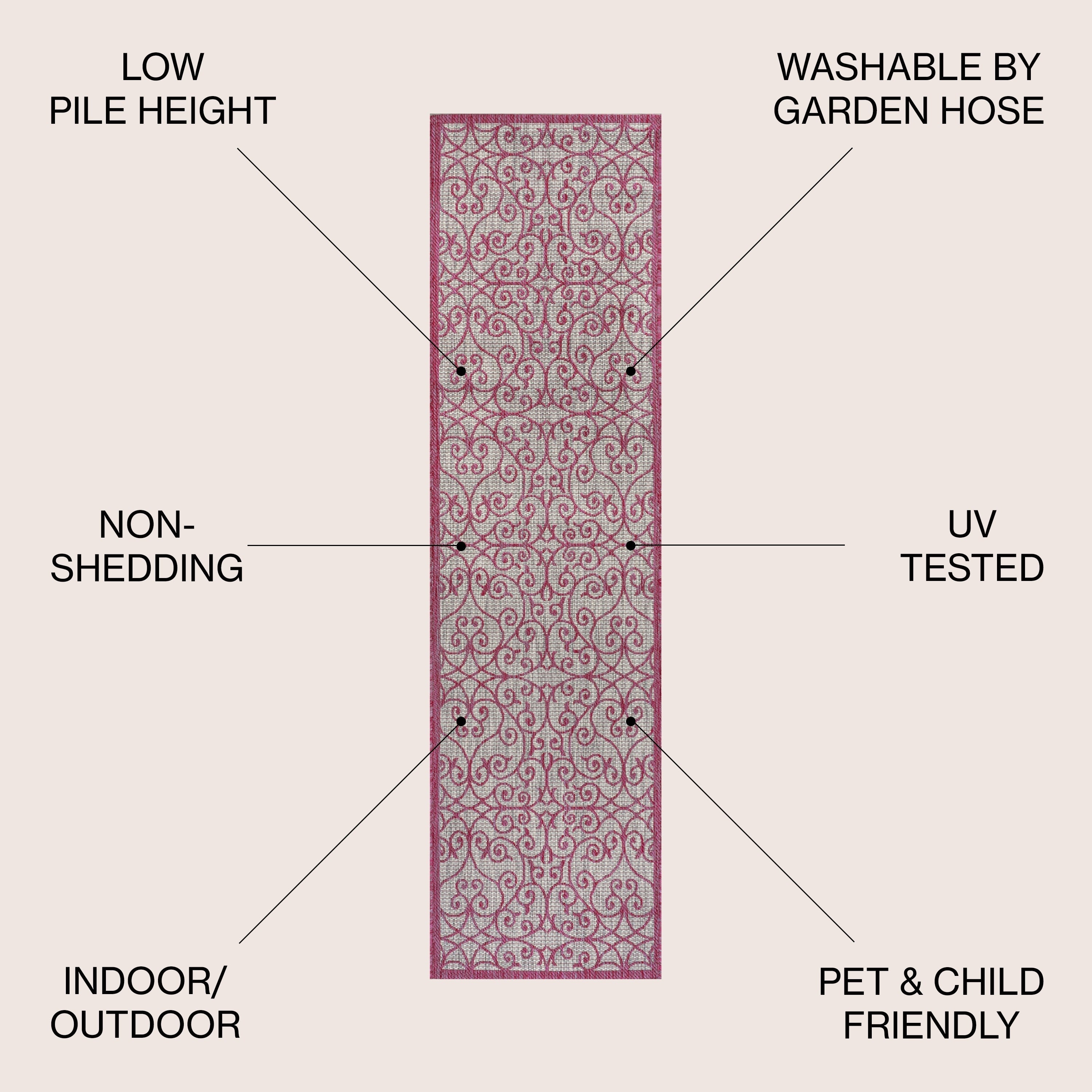 Tapis d'intérieur/extérieur texturé JONATHAN Y Ourika