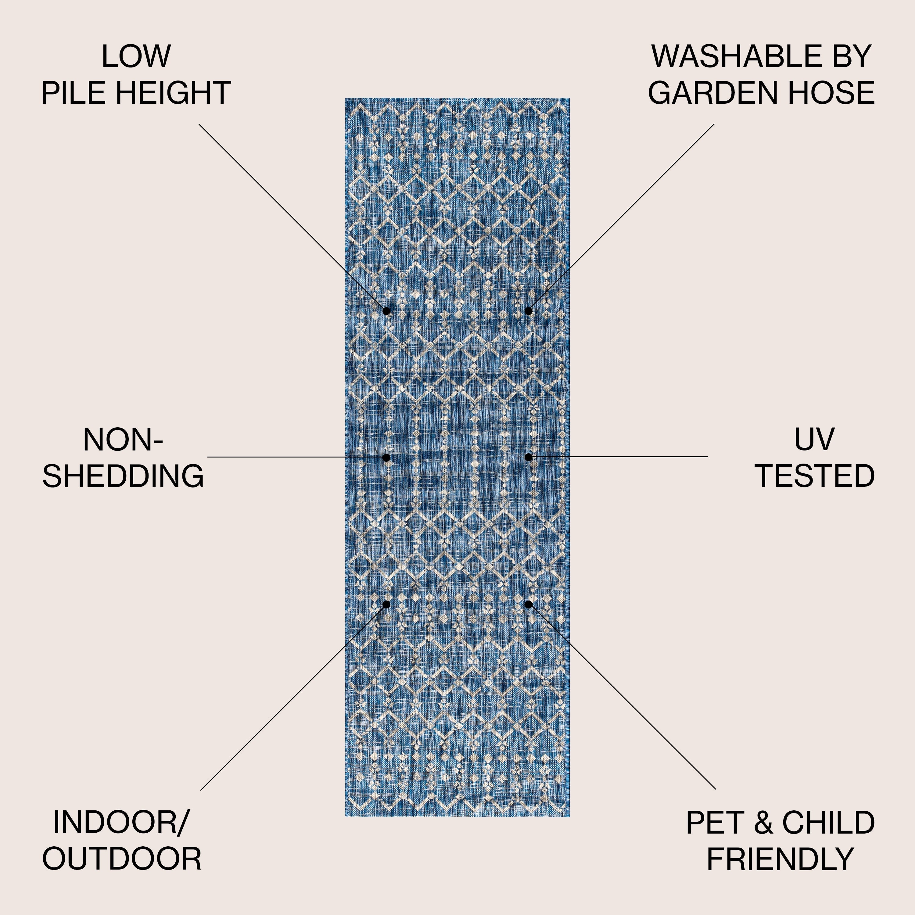 Tapis d'intérieur/extérieur à tissage géométrique marocain JONATHAN Y Trebol