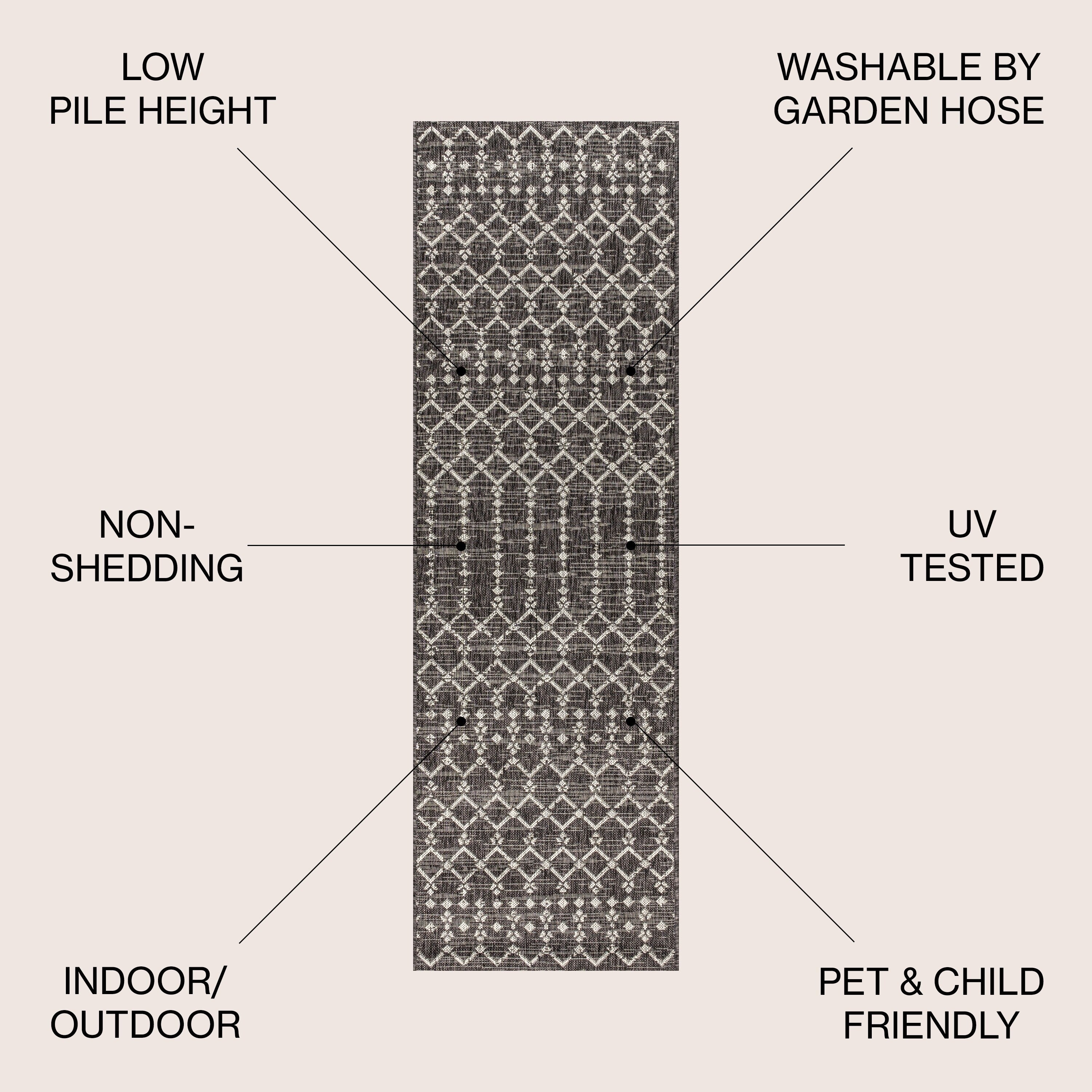 Tapis d'intérieur/extérieur à tissage géométrique marocain JONATHAN Y Trebol