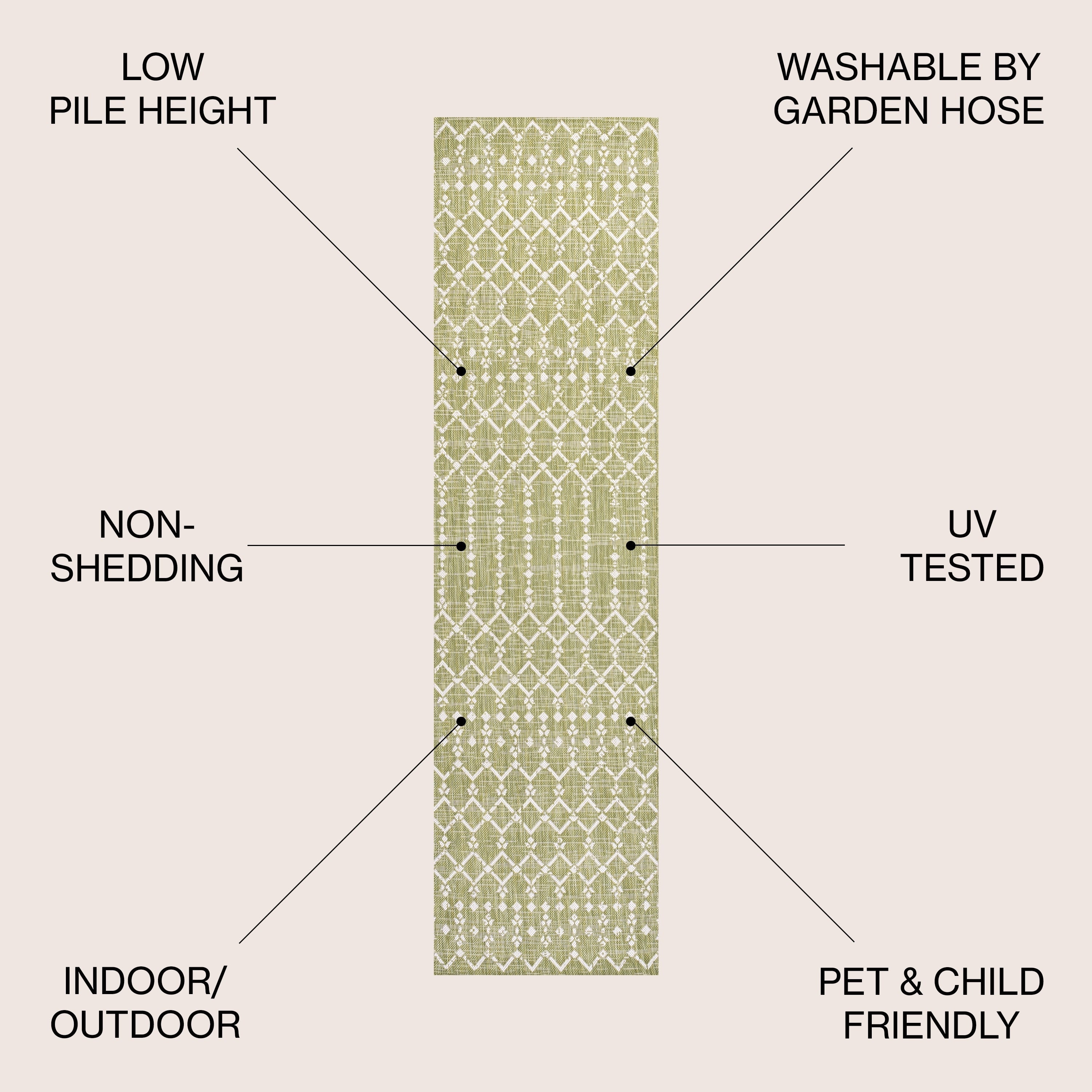 Tapis d'intérieur/extérieur à tissage géométrique marocain JONATHAN Y Trebol