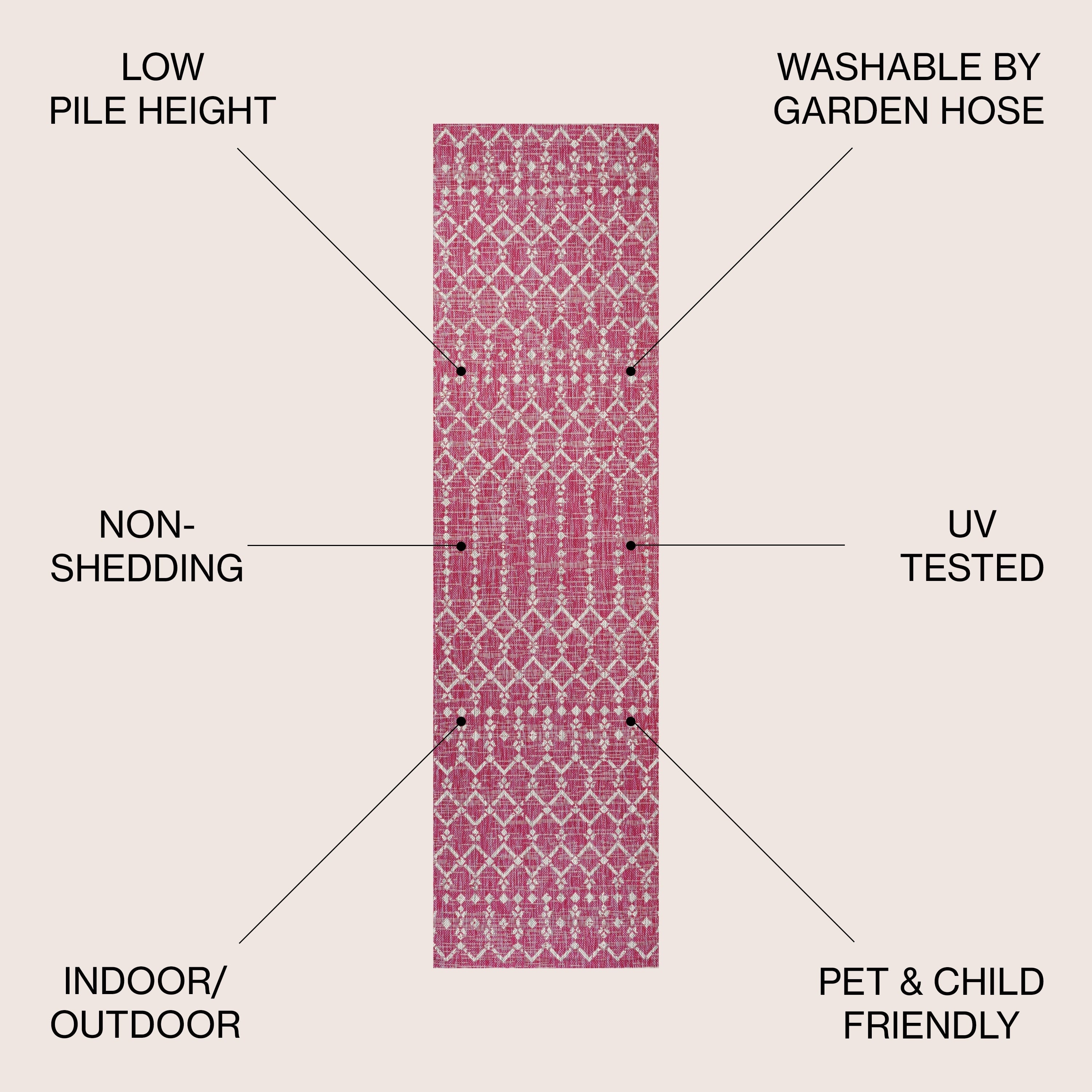 Tapis d'intérieur/extérieur à tissage géométrique marocain JONATHAN Y Trebol