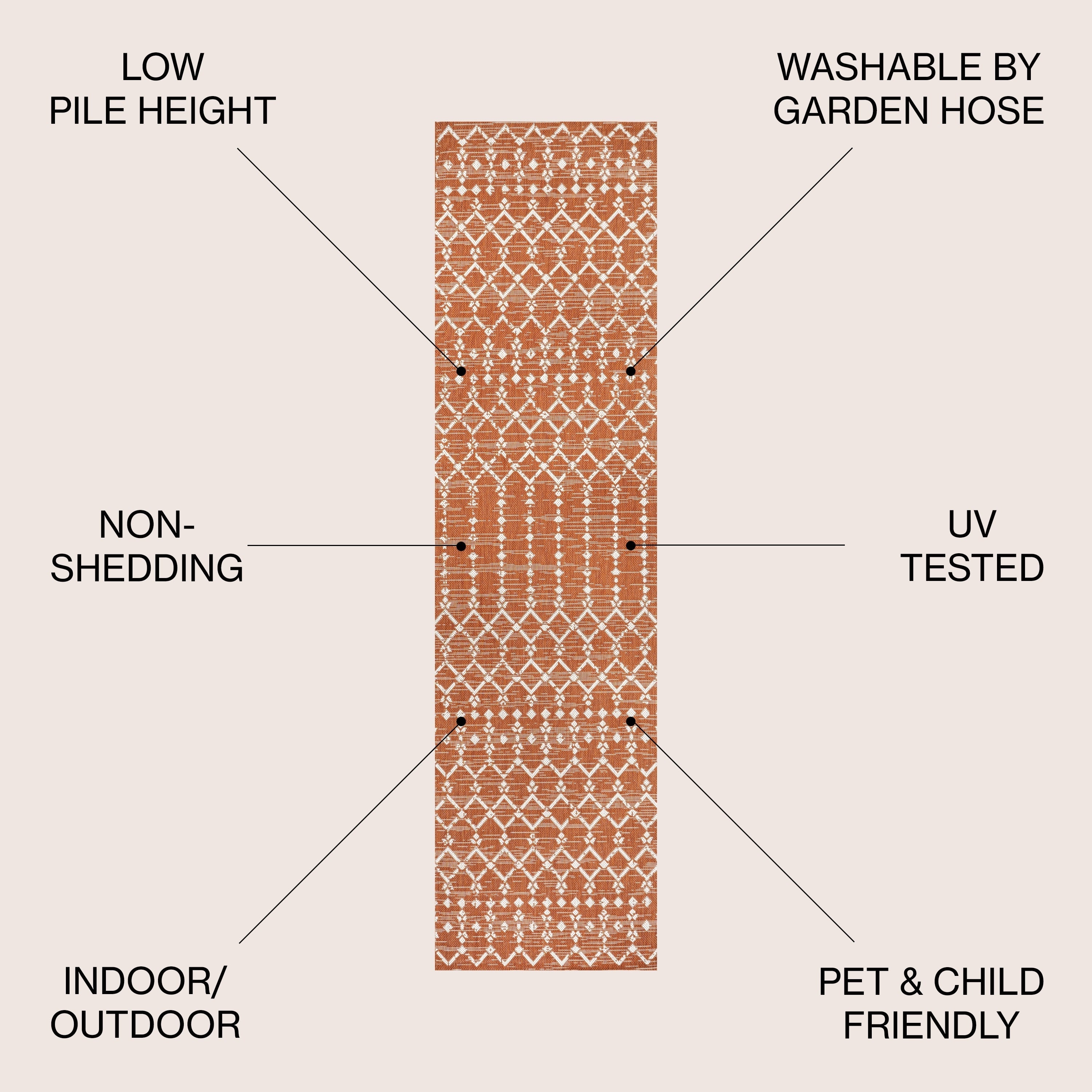 Tapis d'intérieur/extérieur à tissage géométrique marocain JONATHAN Y Trebol