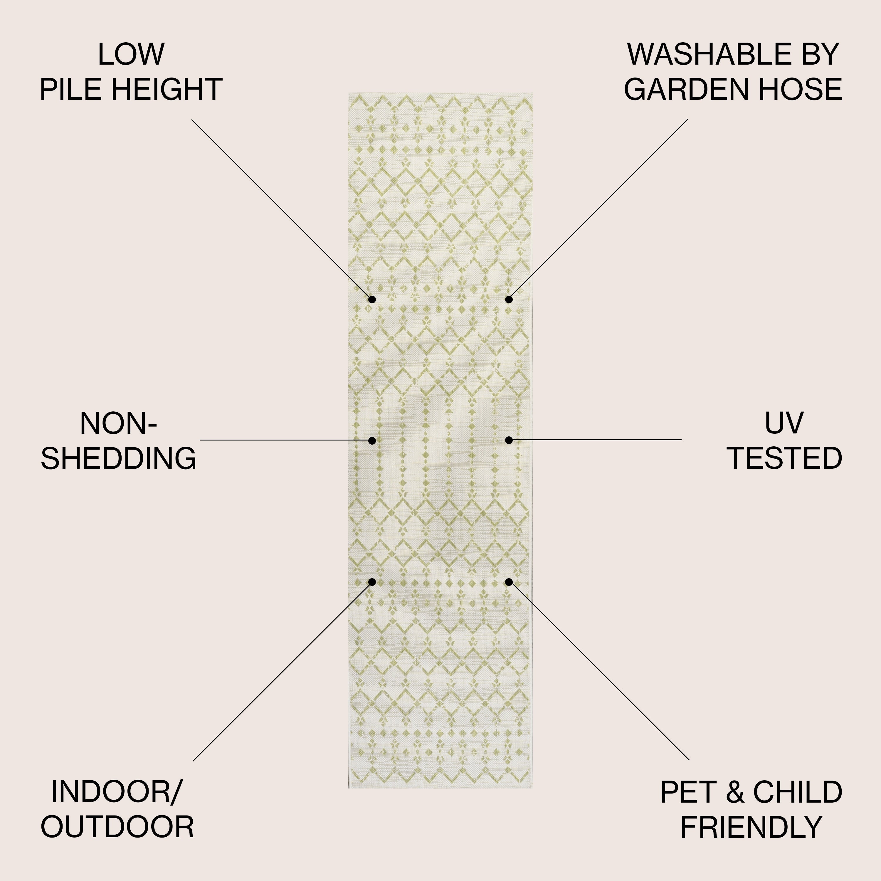 Tapis d'intérieur/extérieur à tissage géométrique marocain JONATHAN Y Trebol