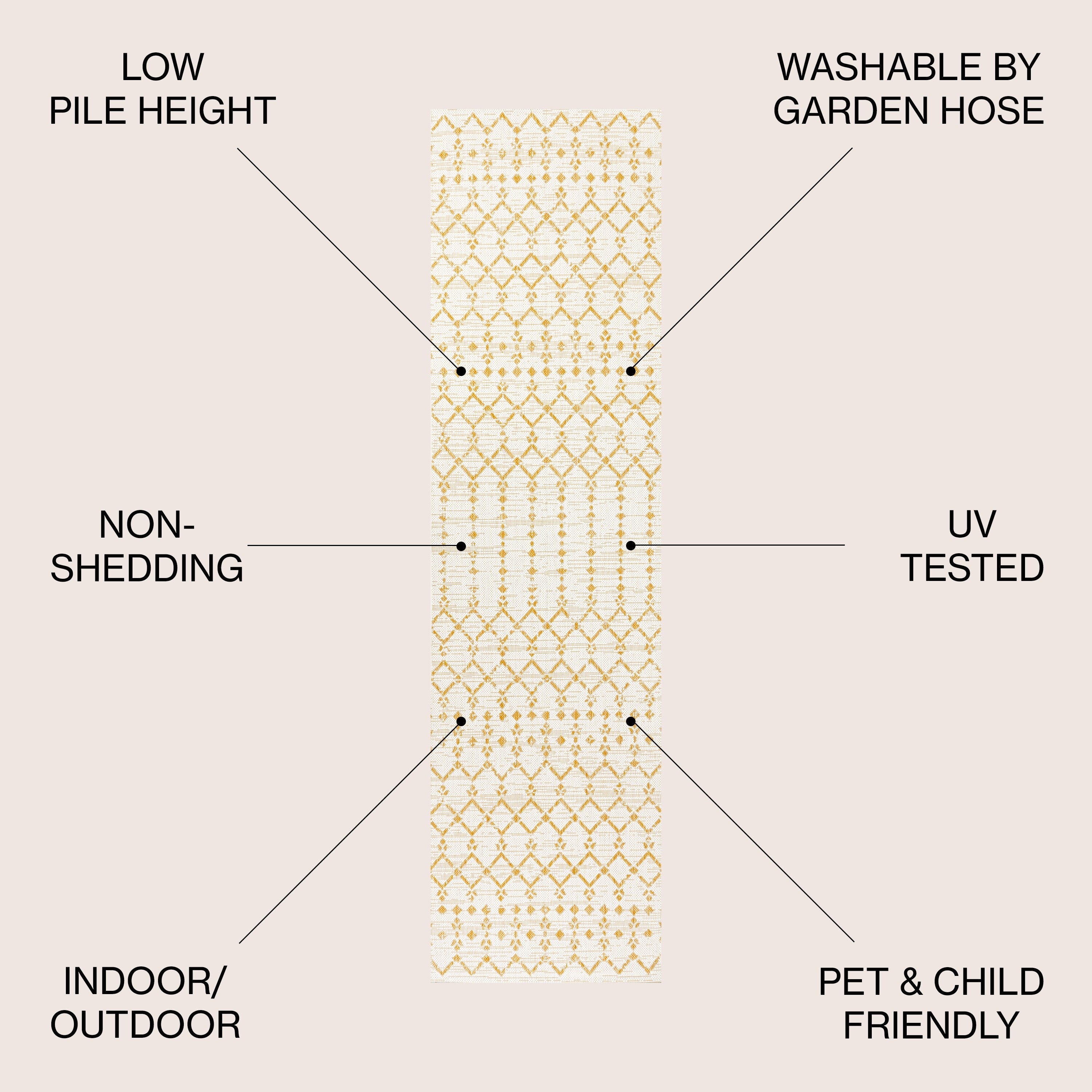 Tapis d'intérieur/extérieur à tissage géométrique marocain JONATHAN Y Trebol