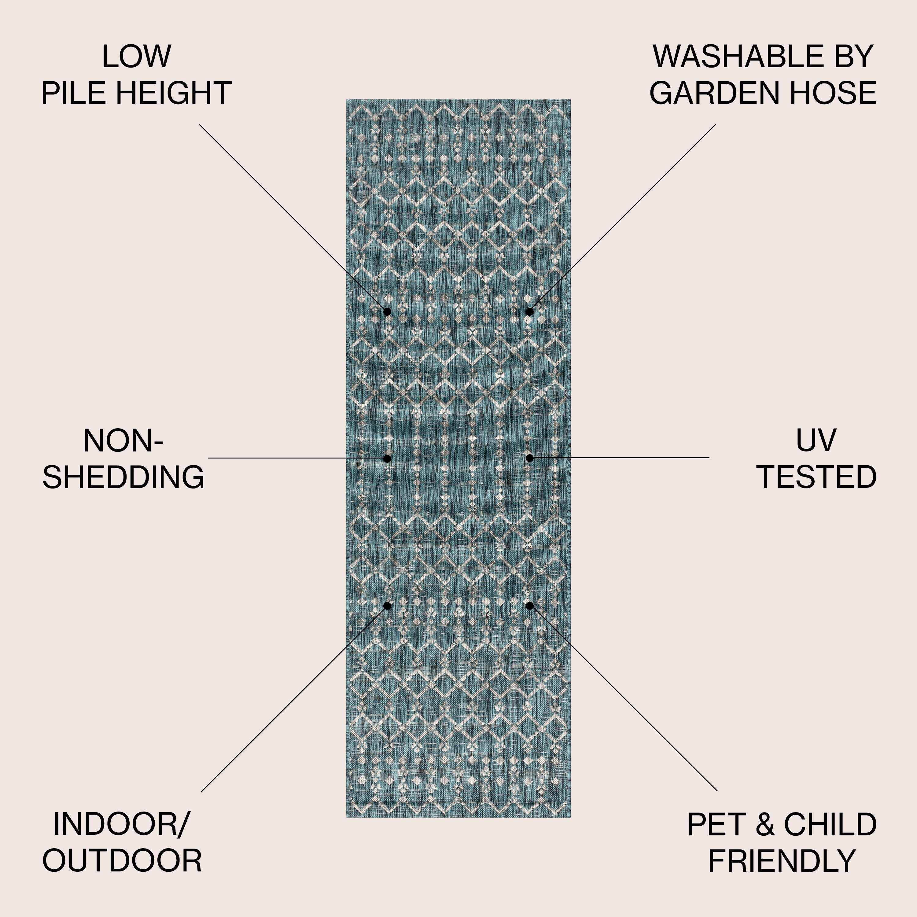 Tapis d'intérieur/extérieur à tissage géométrique marocain JONATHAN Y Trebol