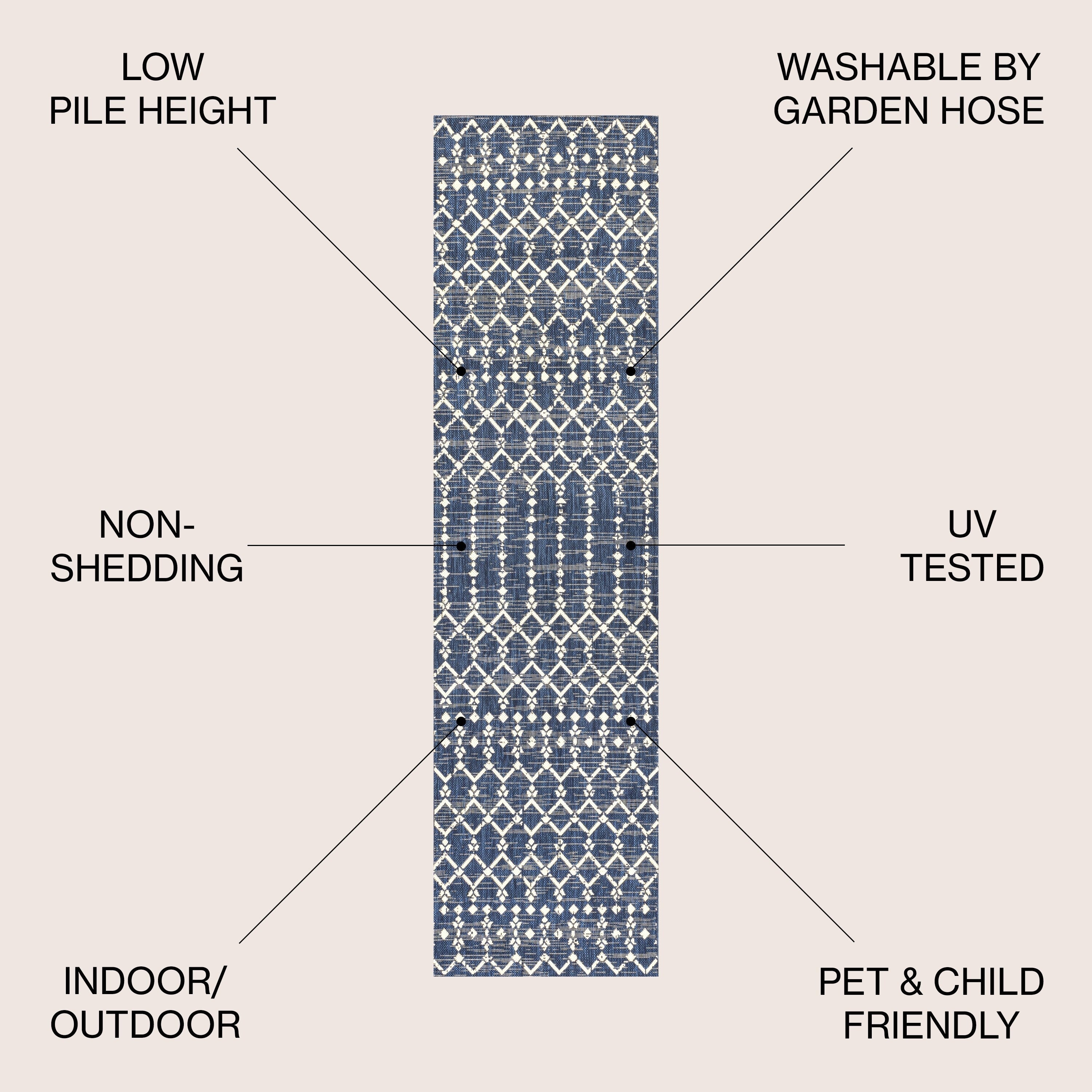 Tapis d'intérieur/extérieur à tissage géométrique marocain JONATHAN Y Trebol