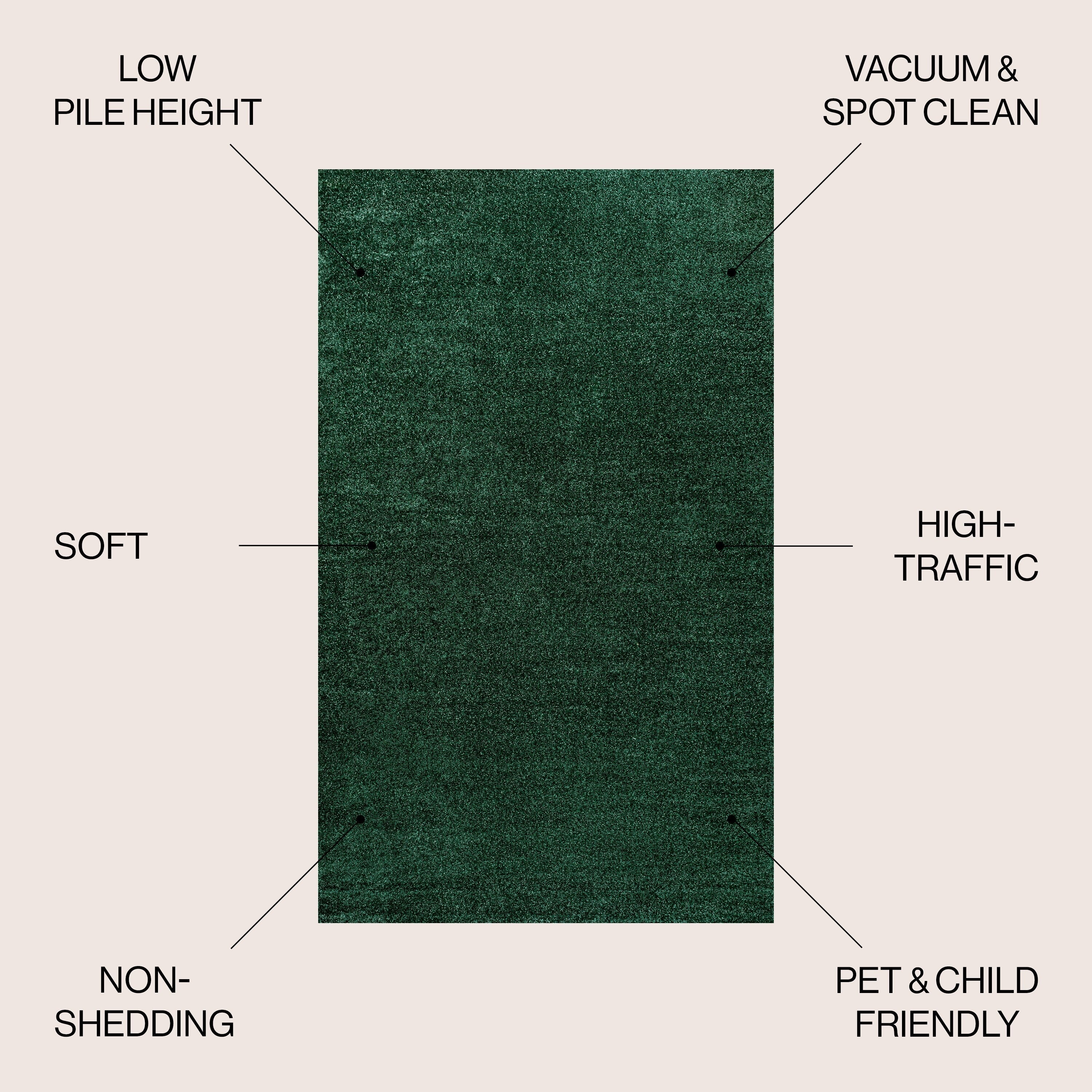 Tapis à poils ras JONATHAN Y Tumbling Solid