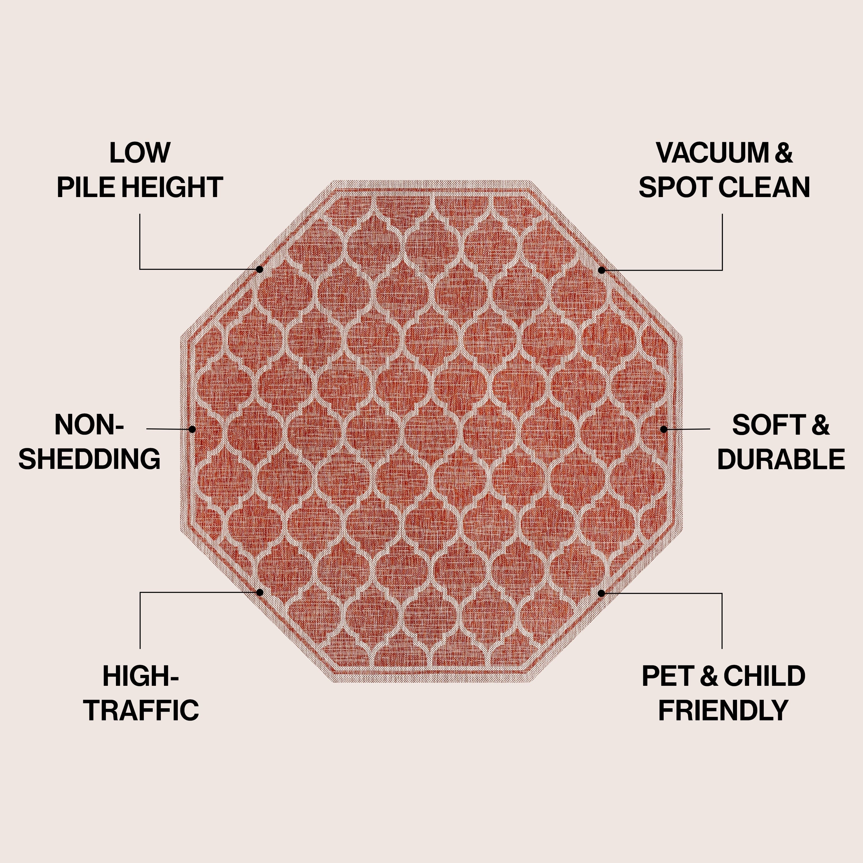 Tapis d'intérieur/extérieur texturé JONATHAN Y Zinnia