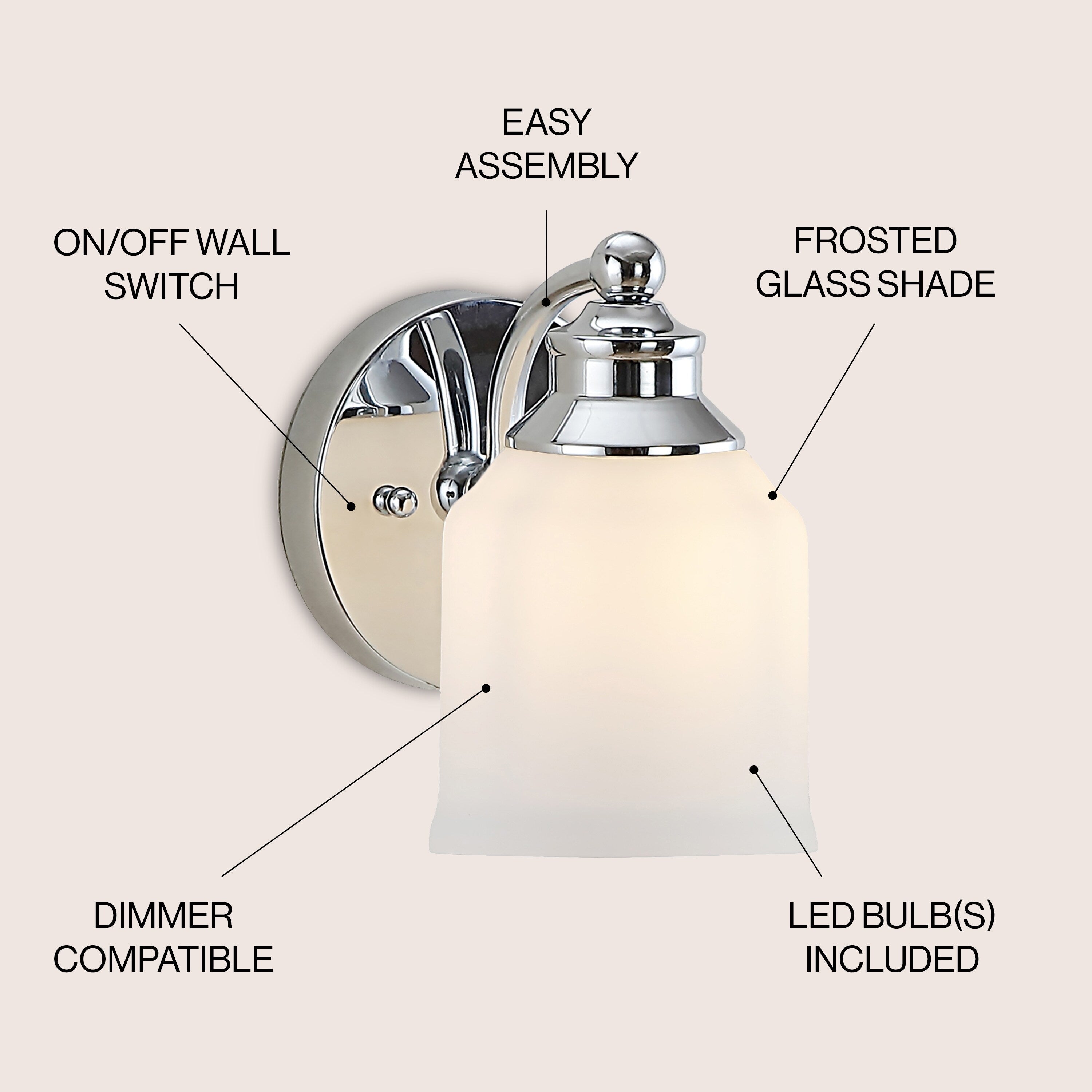 Applique murale à LED Jayne en fer et verre dépoli, style cottage de ferme, par JONATHAN Y