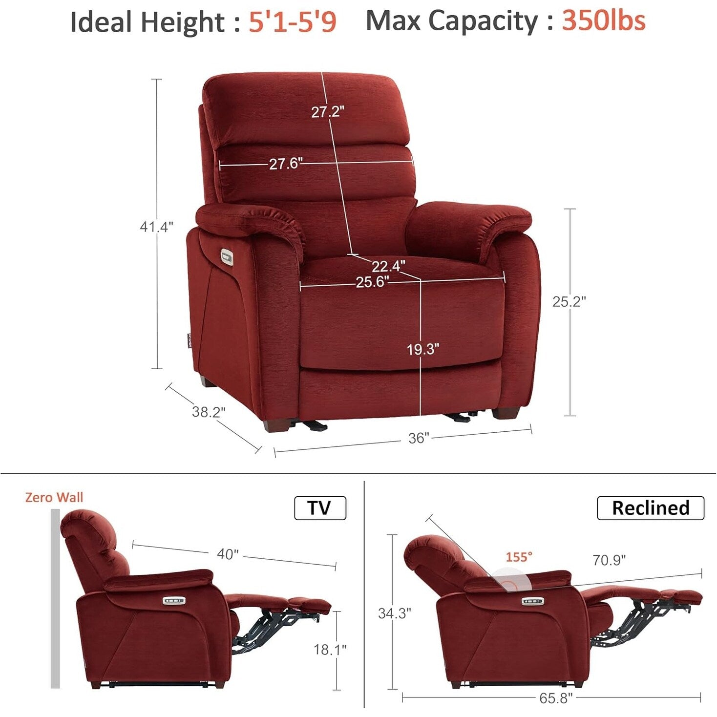 Fauteuil inclinable électrique MCombo Zero Wall-Hugger avec appui-tête réglable, idéal pour les petits espaces et les camping-cars, tissu ST257