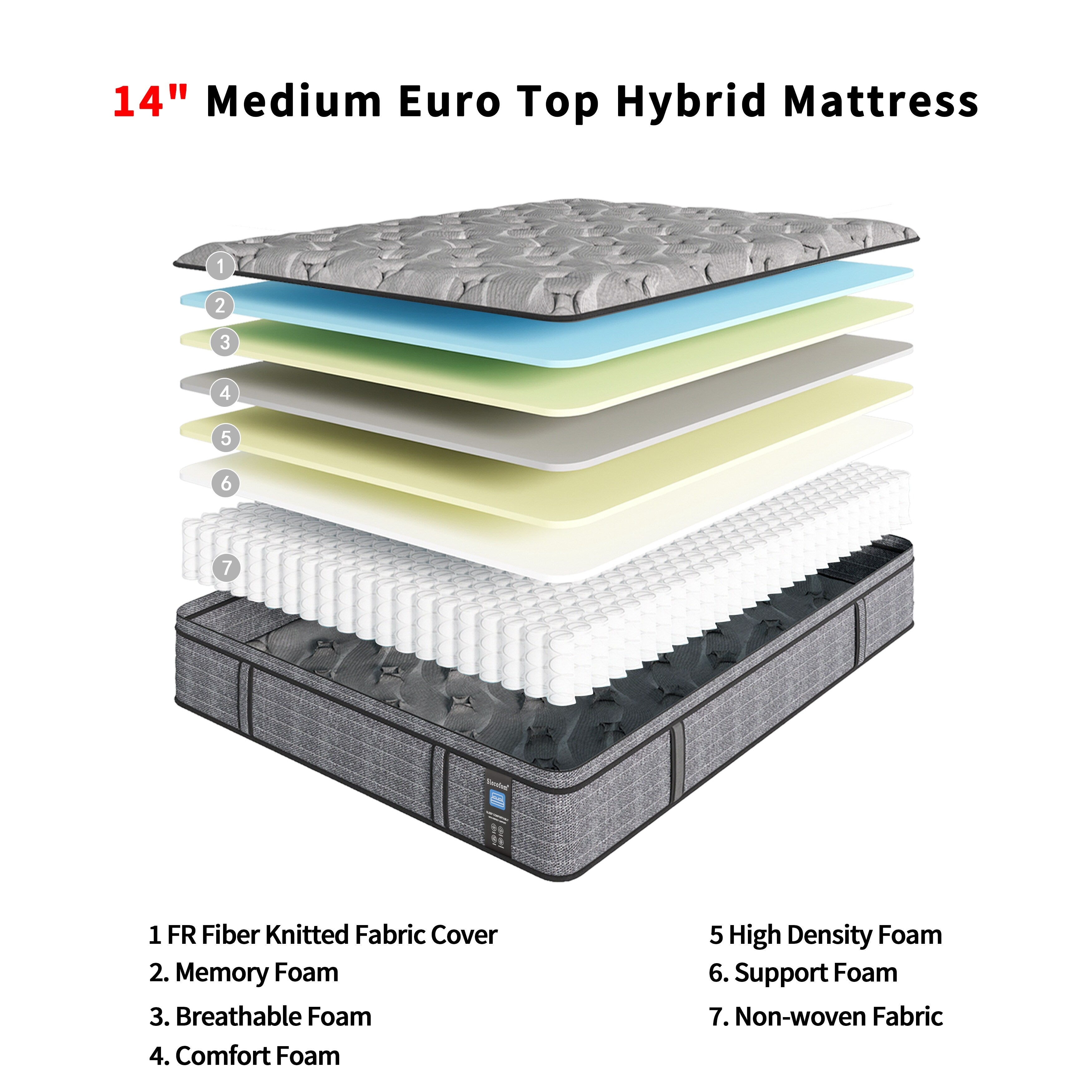 Matelas hybride Modland 14 pouces à plateau-coussin moyen, matelas à ressorts ensachés dans une boîte
