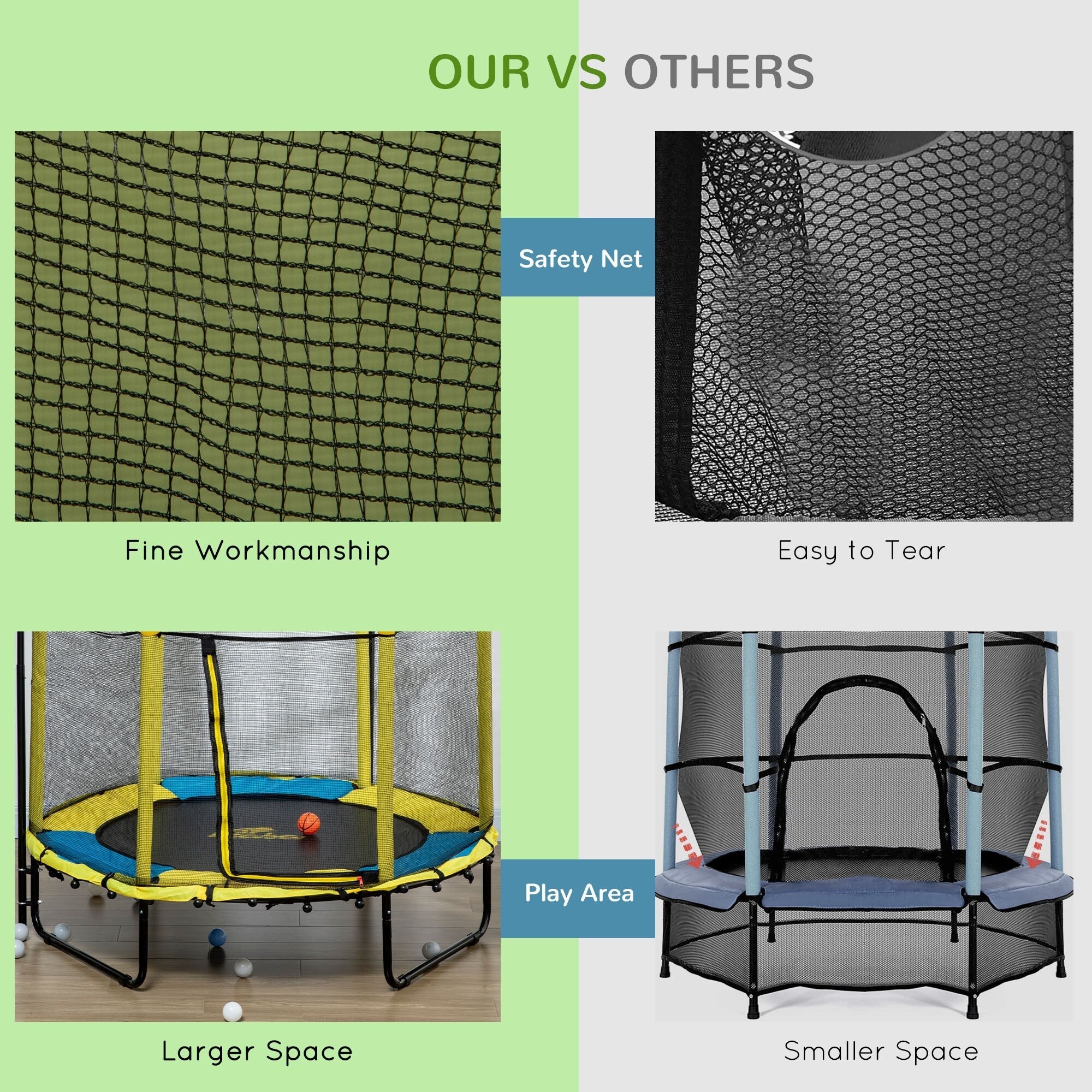 Trampoline Qaba pour enfants de 4,6 pi avec panier de basket, barre horizontale et trampoline d'intérieur de 55 po avec filet