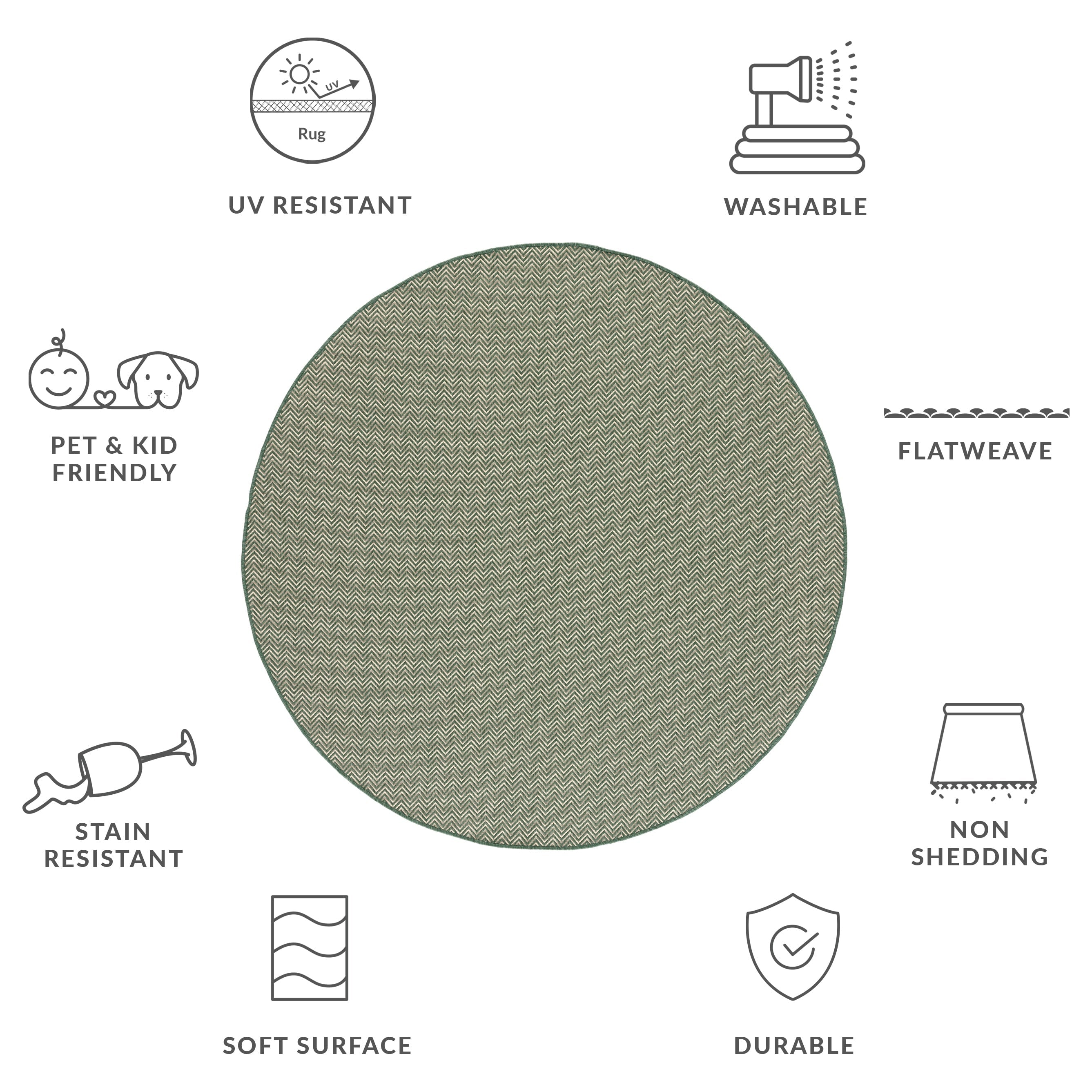 Tapis de jardin imperméable pour intérieur/extérieur SAFAVIEH Courtyard Ilmur