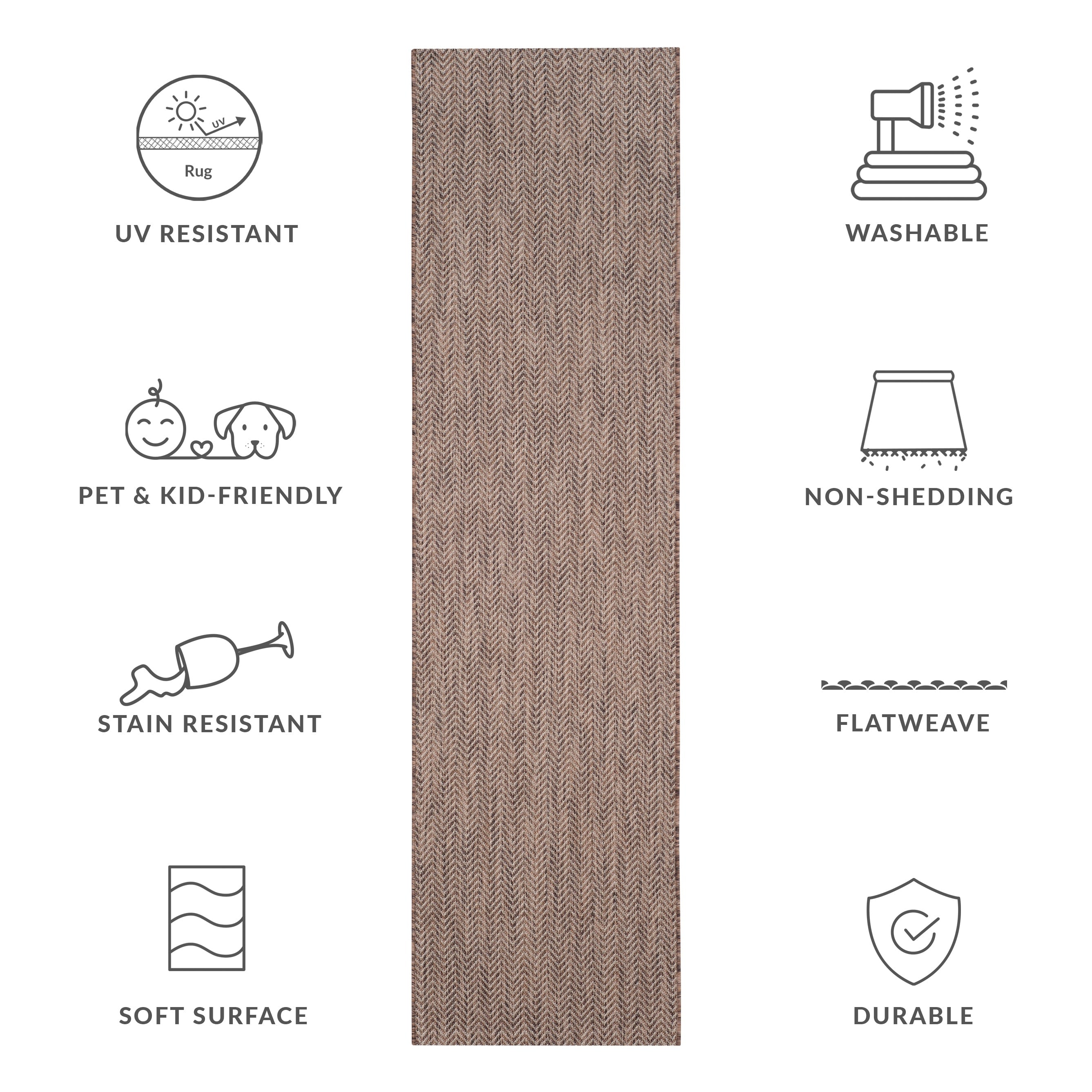 Tapis de jardin imperméable pour intérieur/extérieur SAFAVIEH Courtyard Ilmur