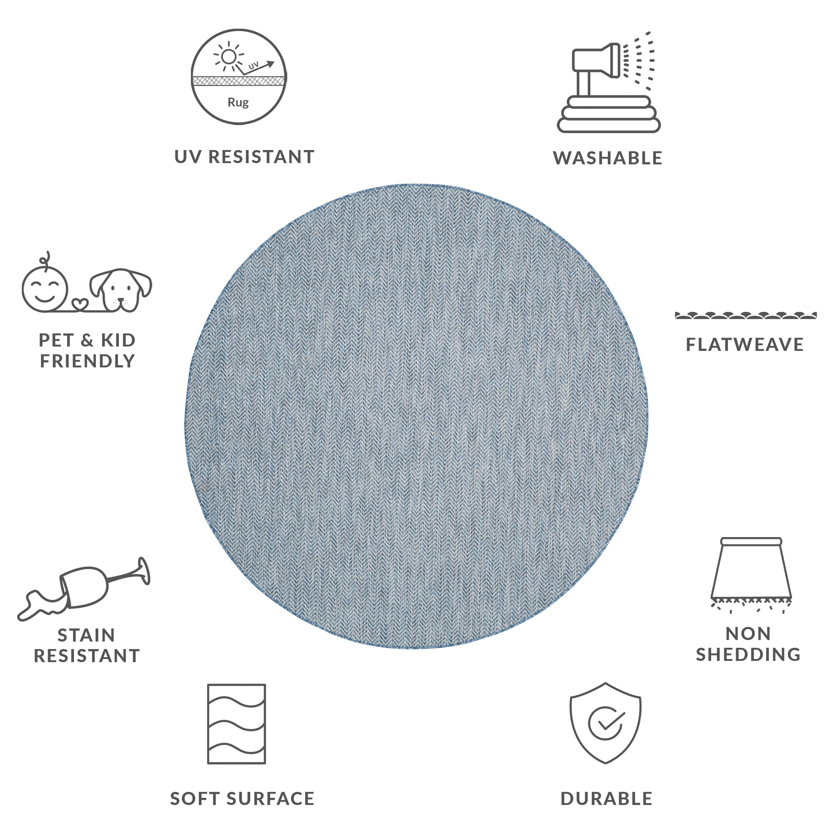 Tapis de jardin imperméable pour intérieur/extérieur SAFAVIEH Courtyard Ilmur