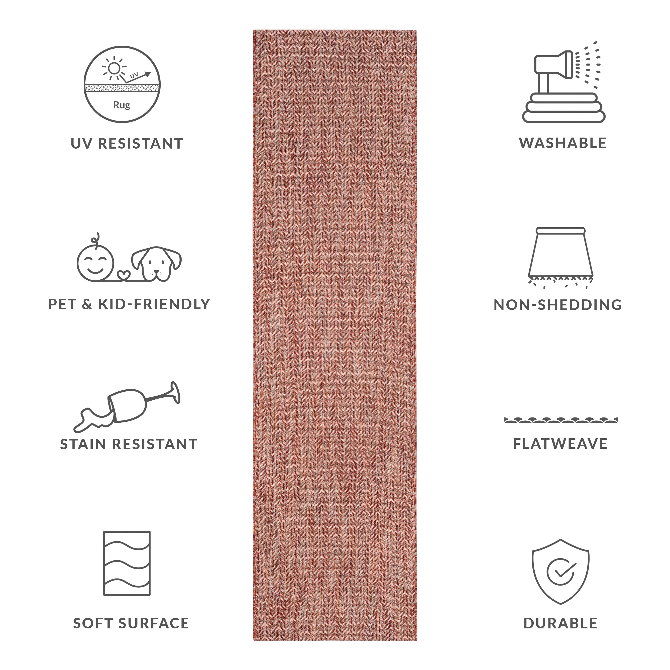 Tapis de jardin imperméable pour intérieur/extérieur SAFAVIEH Courtyard Ilmur