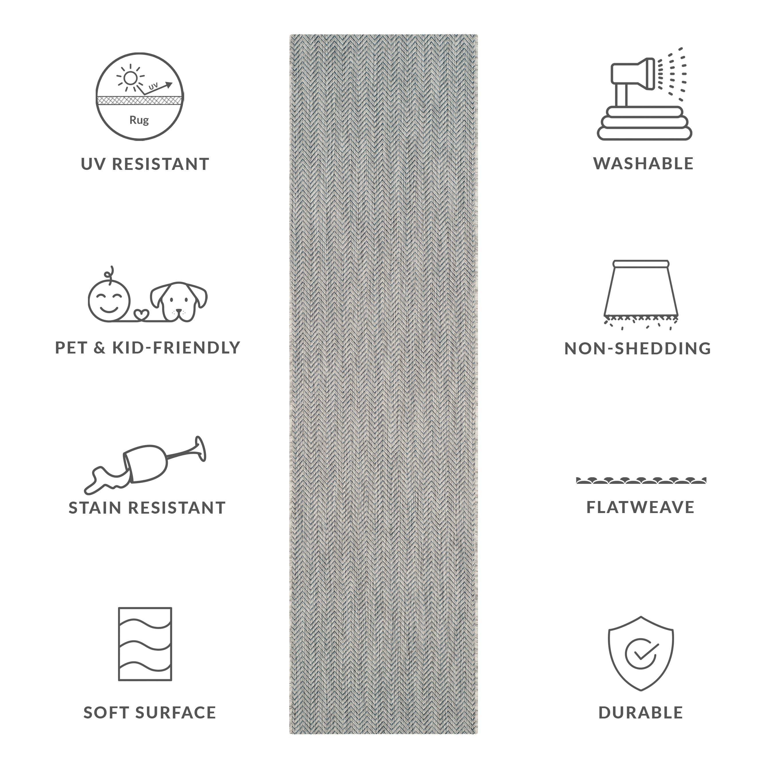 Tapis de jardin imperméable pour intérieur/extérieur SAFAVIEH Courtyard Ilmur