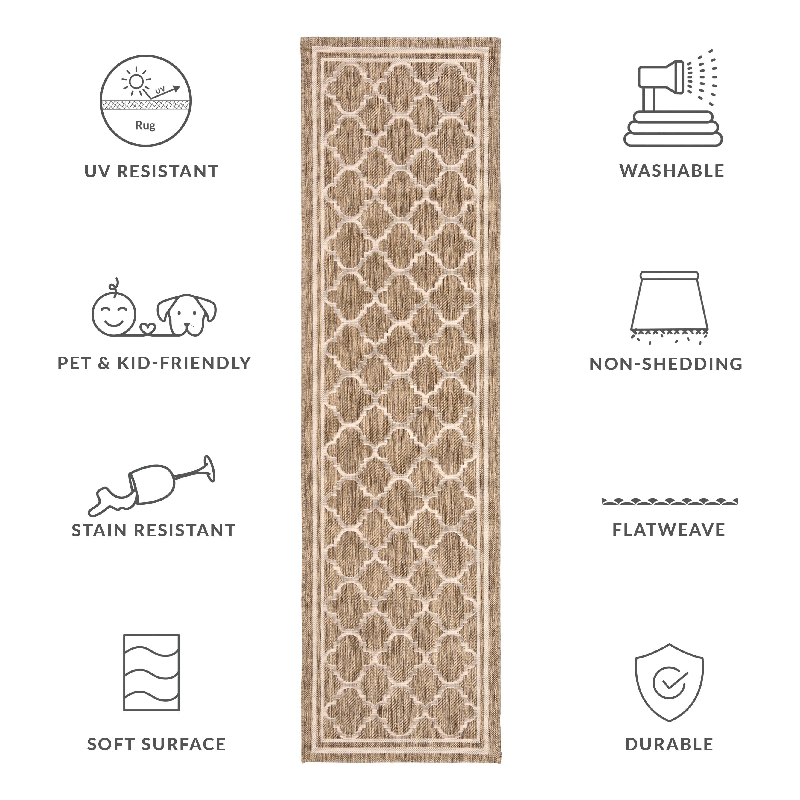 Tapis de jardin imperméable d'intérieur/extérieur SAFAVIEH Courtyard Kristelle