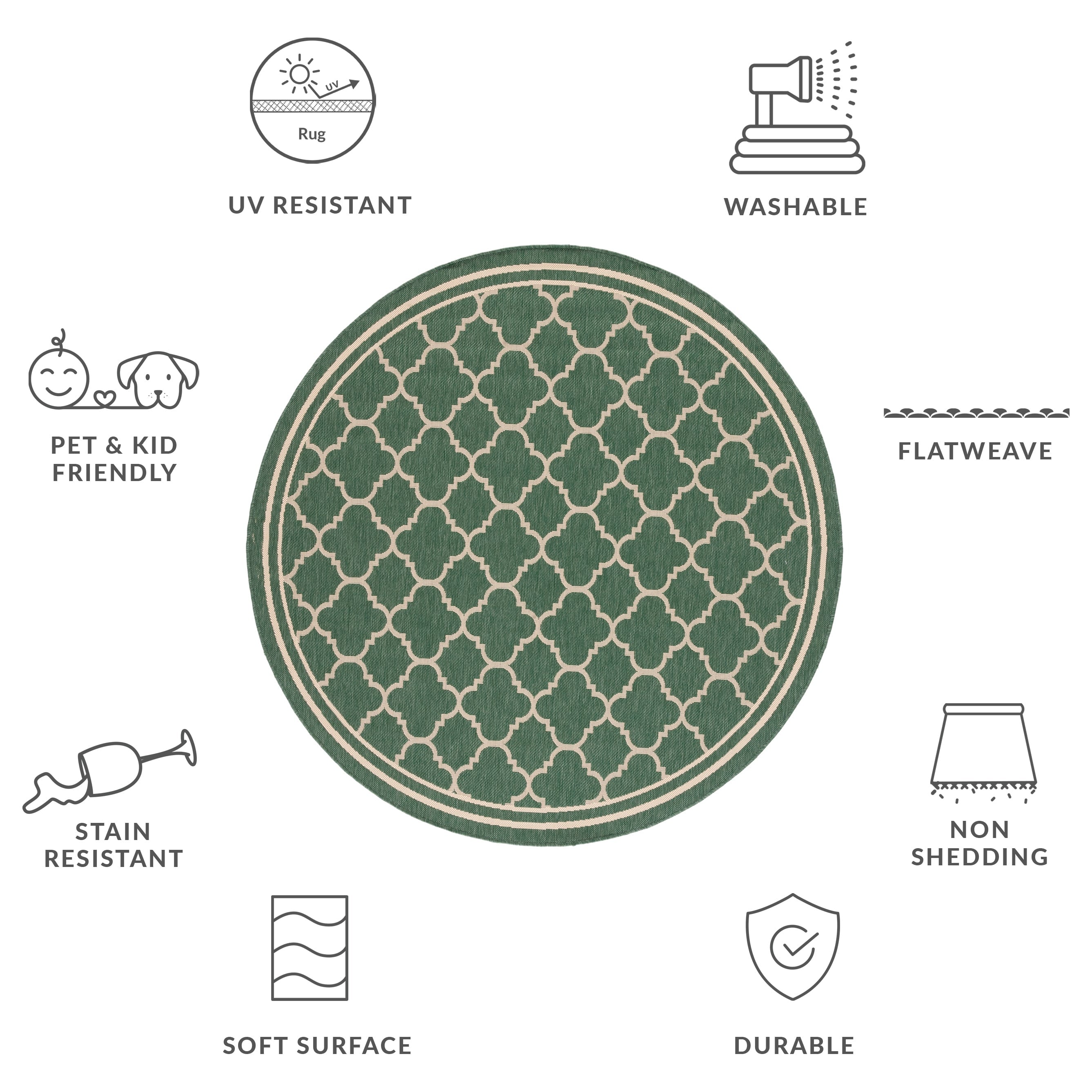 Tapis de jardin imperméable d'intérieur/extérieur SAFAVIEH Courtyard Kristelle