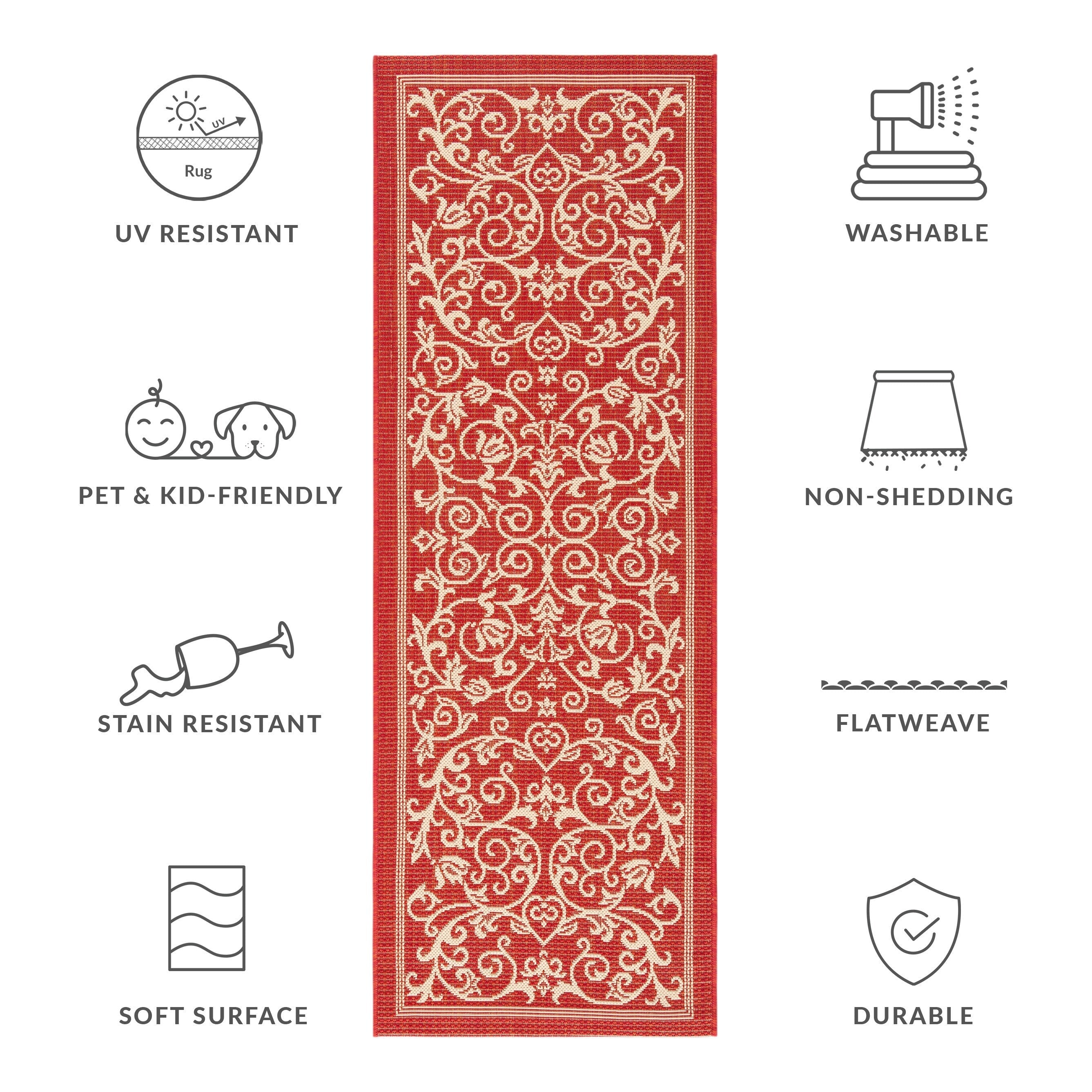 Tapis de jardin imperméable d'intérieur/extérieur SAFAVIEH Courtyard Miljeta