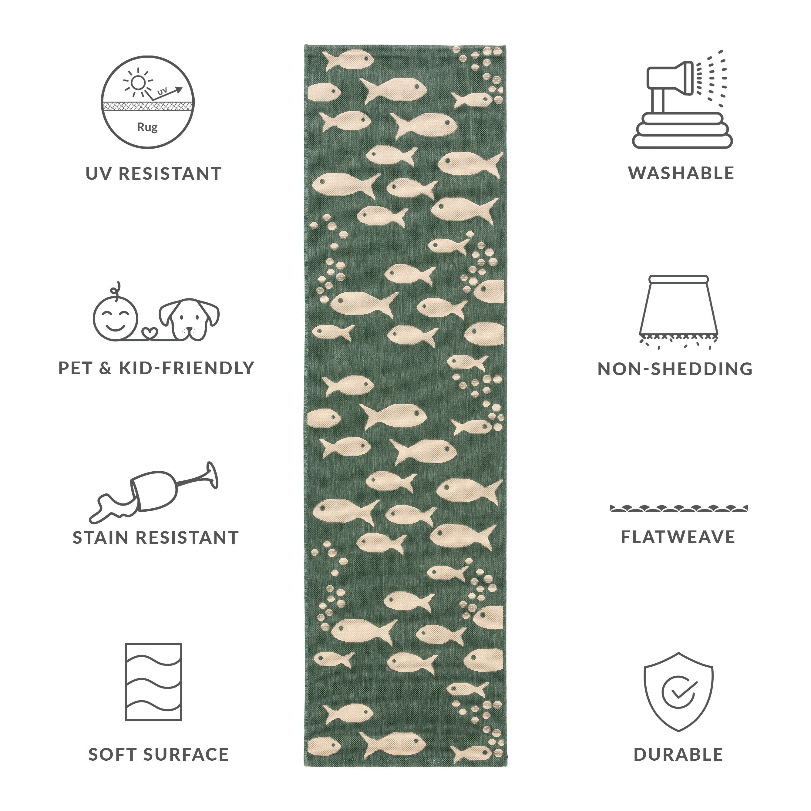 Tapis de jardin imperméable pour intérieur/extérieur SAFAVIEH Courtyard Ragne