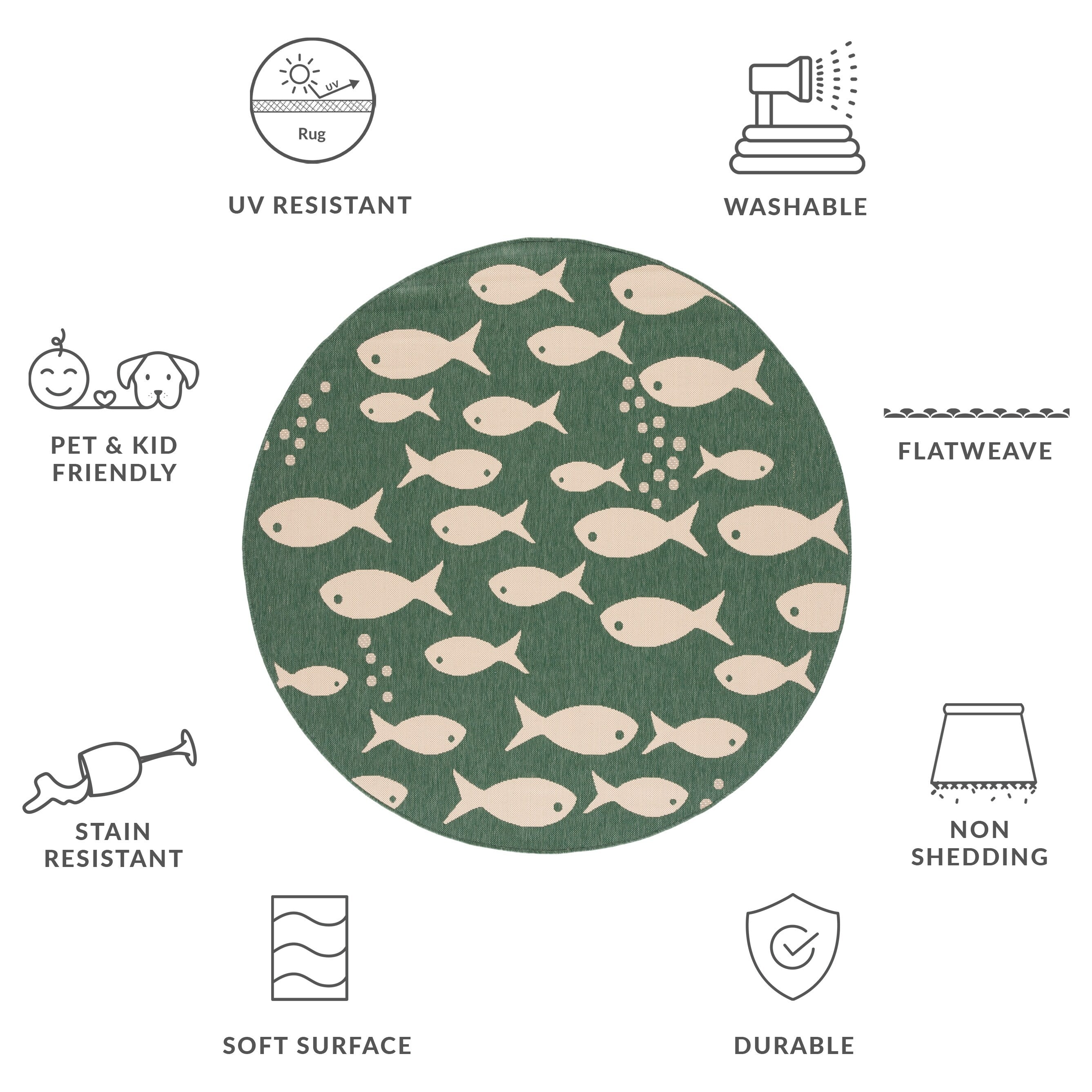 Tapis de jardin imperméable pour intérieur/extérieur SAFAVIEH Courtyard Ragne